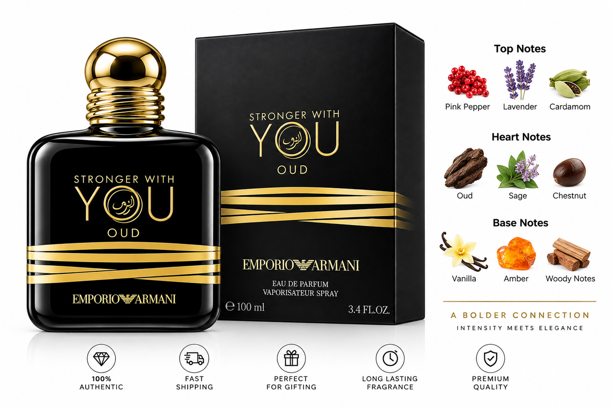 Emporio Armani – Stronger With You Sandalwood (Exclusive Edition)
